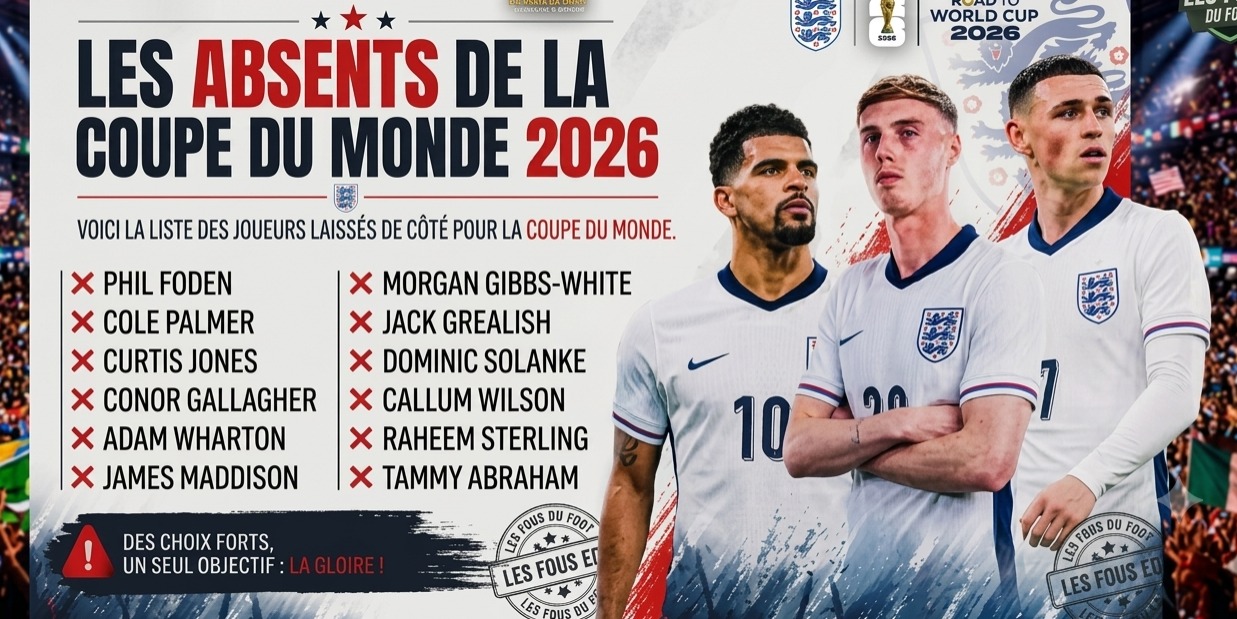 កម្មវិធី Road To FIFA World Cup 2026
